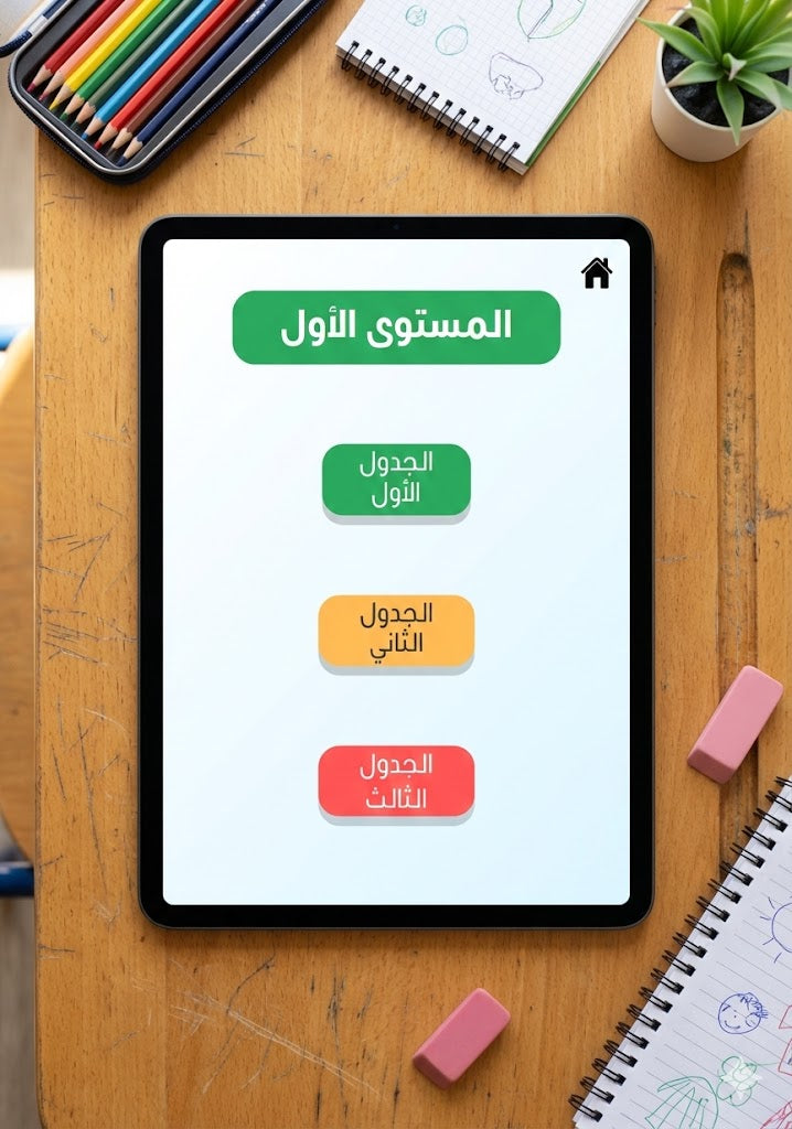 تحدي جدول الضرب – المستوى الأول | جداول 1–2–3 + اختبار ذاتي (15 سؤال)