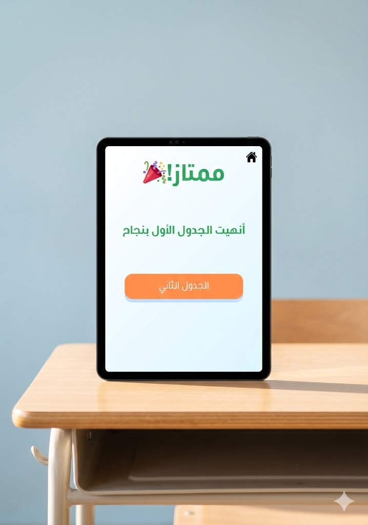 تحدي جدول الضرب – المستوى الأول | جداول 1–2–3 + اختبار ذاتي (15 سؤال)